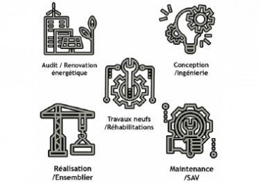 Domaines d'activité de cegelec Perpignan